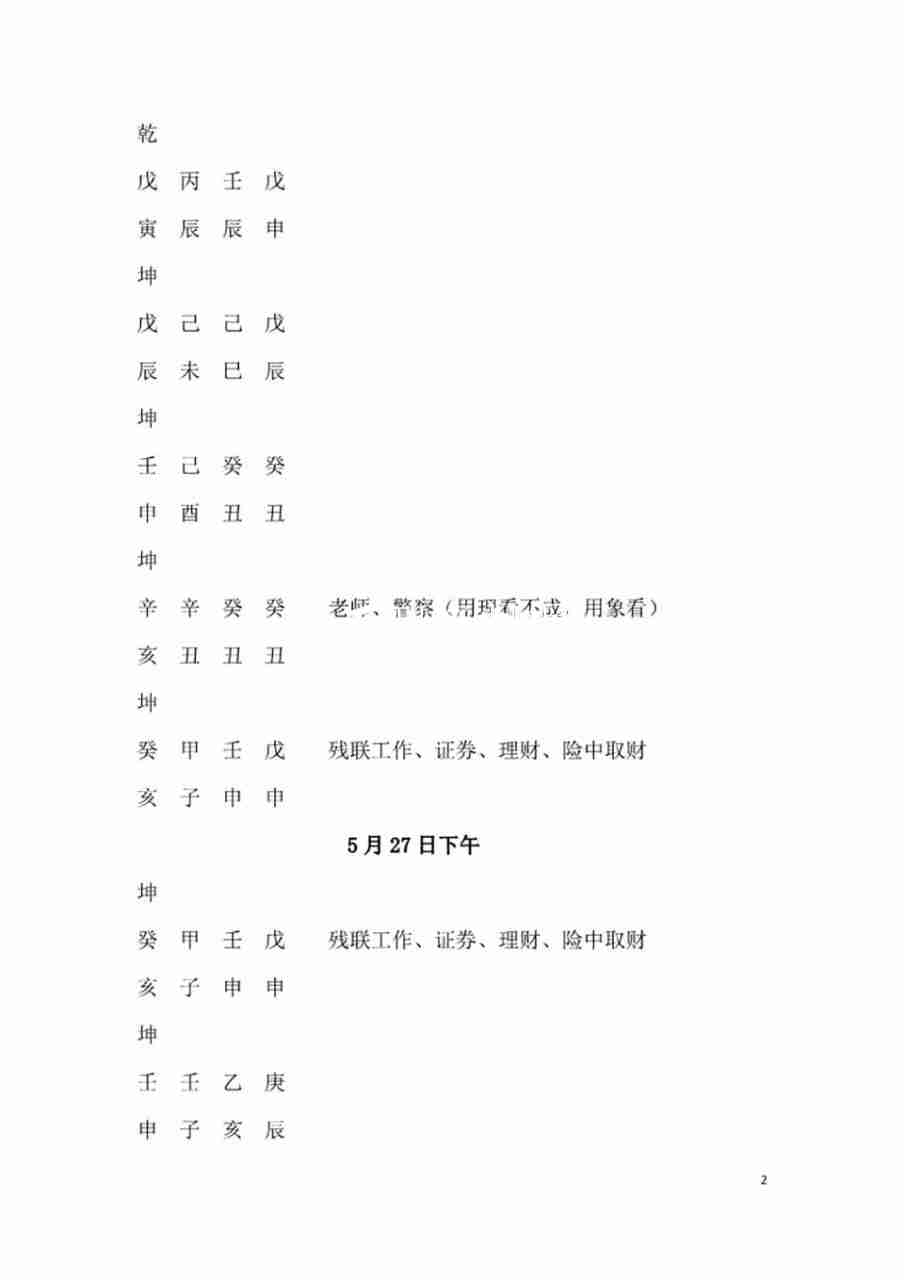 楊清娟2021年5月深圳高維班錄音18集