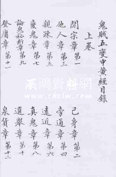 六壬古籍《鬼賊五變中黃經》上海圖書館藏版