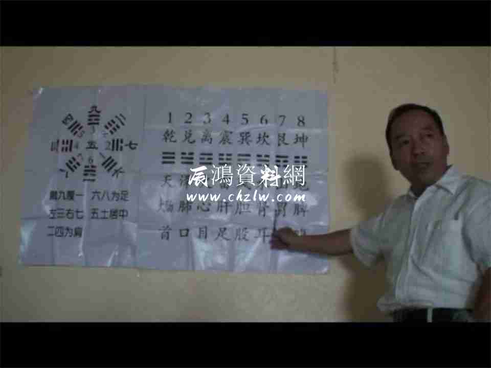 耿文濤2011年7月北京八卦象數療法面授班視頻20集