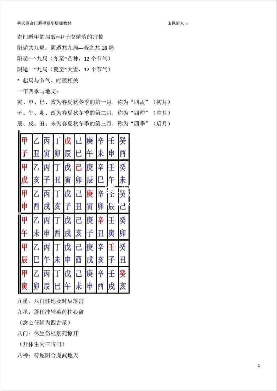 善天道奇門遁甲精華培訓教材32頁.pdf
