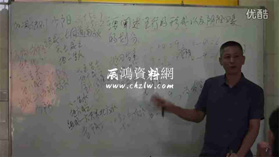黃俊文 楊公風水二十八代傳人 楊公三元風水地理內部講座視頻3集
