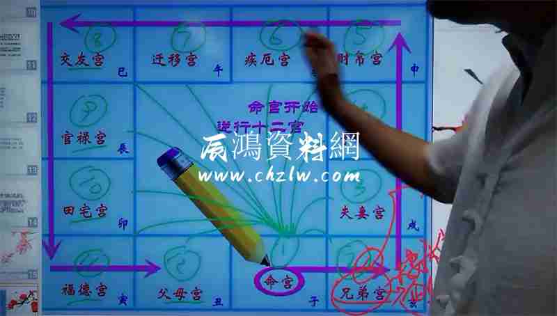 劉兵老師紫微鬥數第二期高級班課程視頻12集